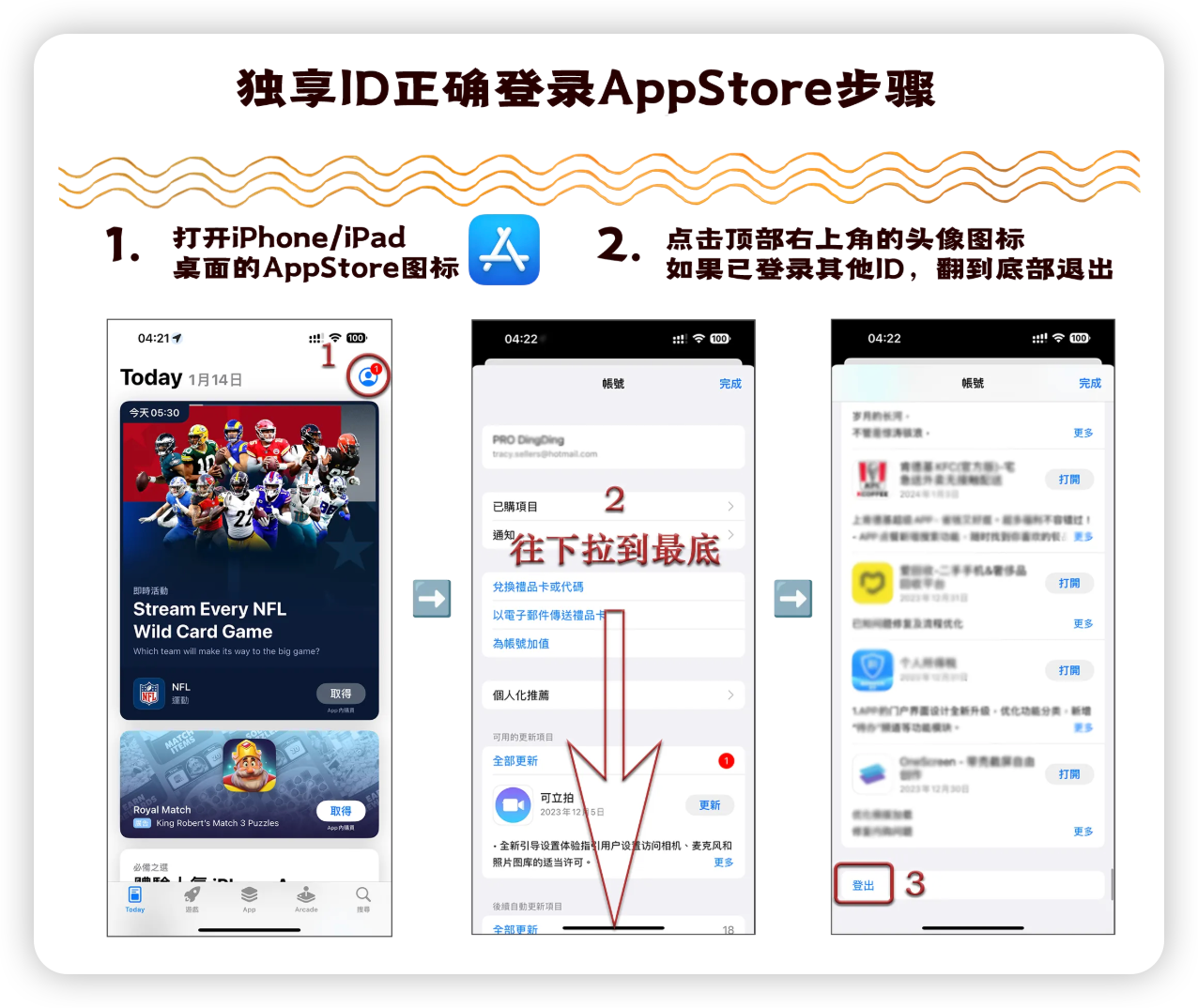 登录步骤